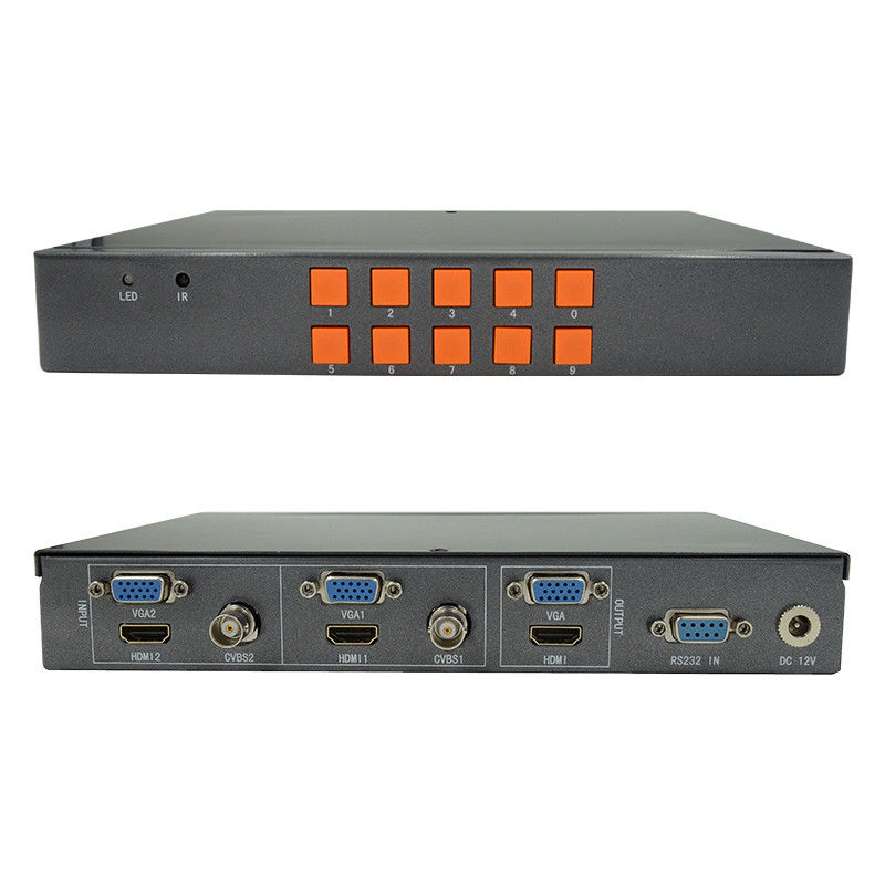पीआईपी पीओपी 4k 60hz एचडीएमआई स्विचर 2x1 मल्टीव्यूअर कोई भी चित्र ज़ूम इन/आउट 1080P