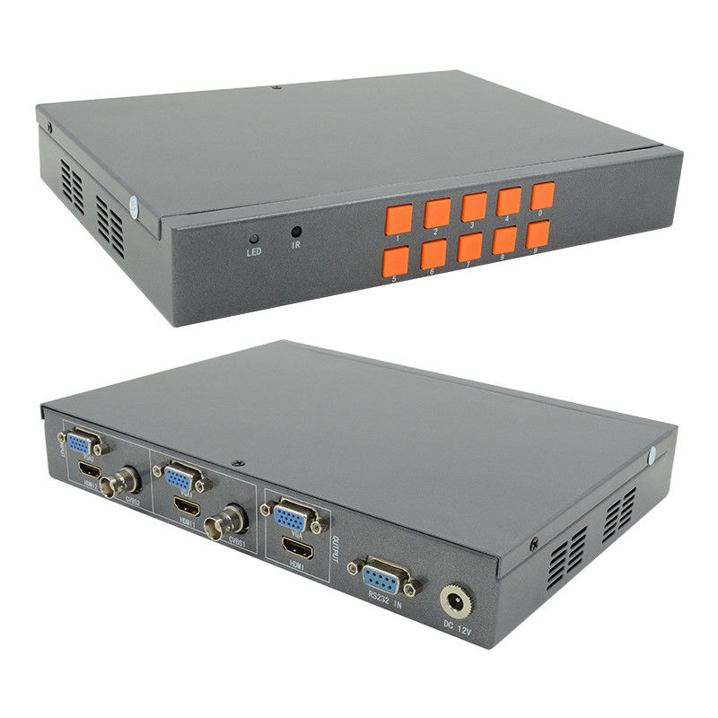 पीआईपी पीओपी 4k 60hz एचडीएमआई स्विचर 2x1 मल्टीव्यूअर कोई भी चित्र ज़ूम इन/आउट 1080P